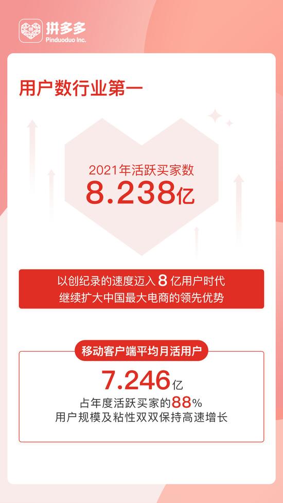 新手做拼多多无货源卖什么好,新手做拼多多店铺无货源哪里找