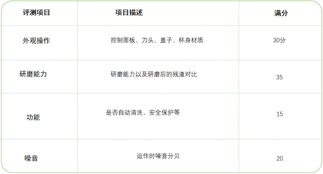 800毫升破壁机哪个品牌好,800-1000破壁机性价比推荐