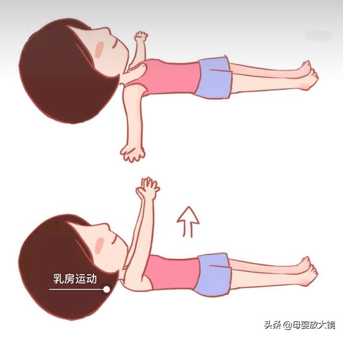 产后怎样矫正身材,产后如何快速打造身材