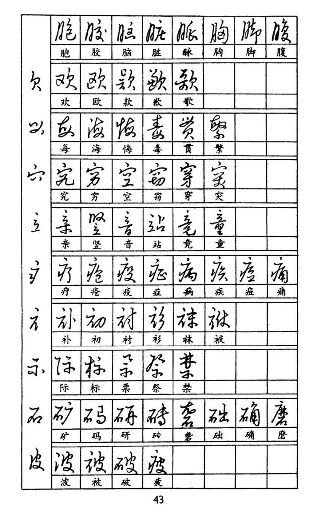 好字的书写技巧和讲解,怎么让字写好看又快正楷