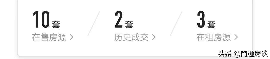 港闸区新建的安置房,港闸区最值得购买的小区