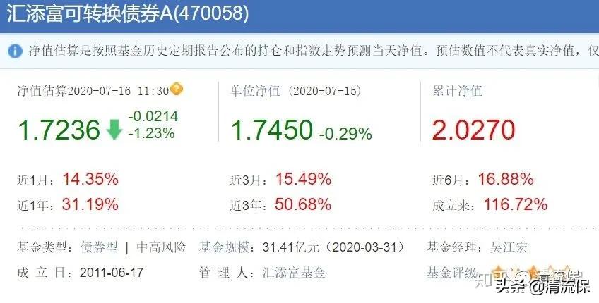 债券型基金适合长期投资吗,值得长期投资的债券基金
