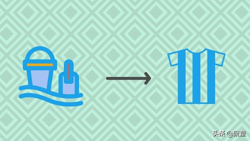 运动品牌商为废弃塑料找到新出路