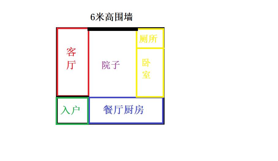 键盘哥原创的作品,键盘哥作品