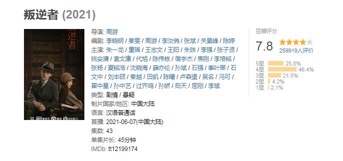 谍战剧排行榜前十名豆瓣评分,豆瓣谍战剧评分排行榜前十名