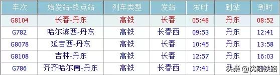 暑假枣阳周边游玩的地方推荐,中山暑假周边游2-3天去哪里