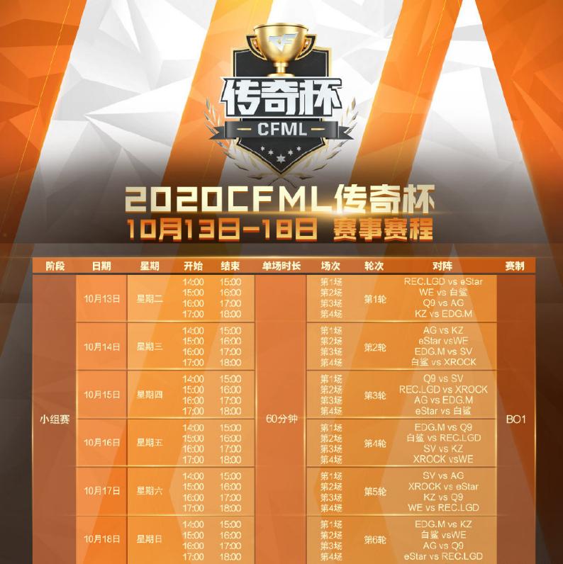 CFML传奇杯：XROCK加盟SN退位，LGD能否再夺冠？