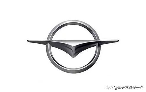 国产车子品牌标志和名字,汽车知识普及根据车标判断车型