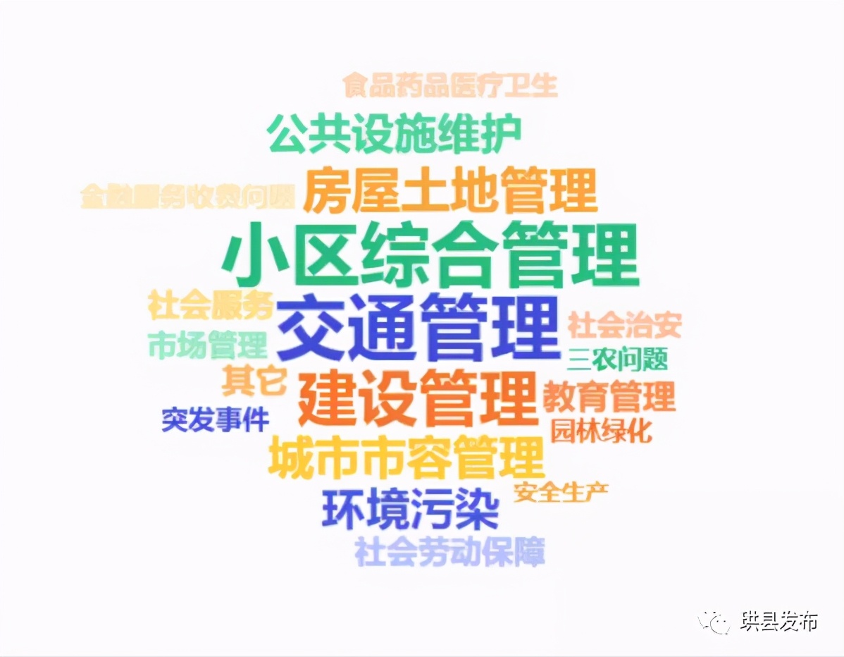 阳光问政现场直播珙县,宜宾阳光问政直播珙县