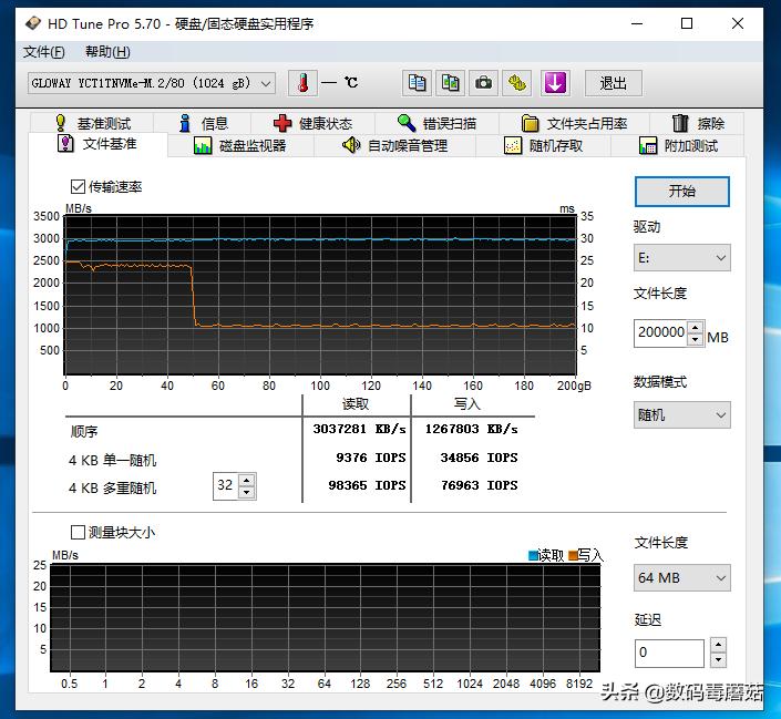 光威弈pro固态硬盘不能做系统盘吗,光威gloway长江存储弈pro系列
