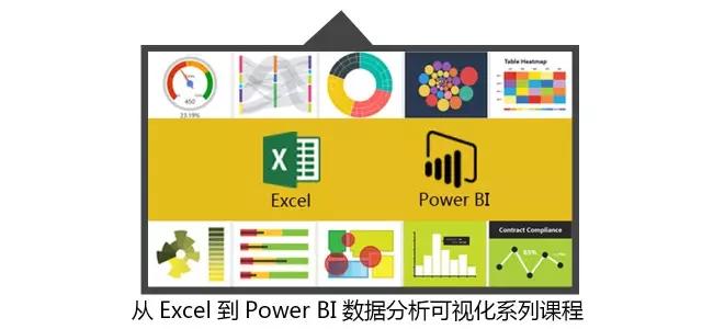 powerbi钻取功能,powerbi提取工具在哪里