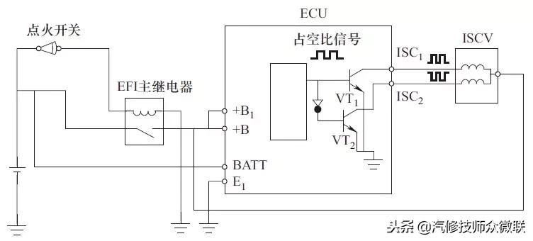 发动机怠速系统的控制部件有哪些,发动机怠速控制系统工作原理视频