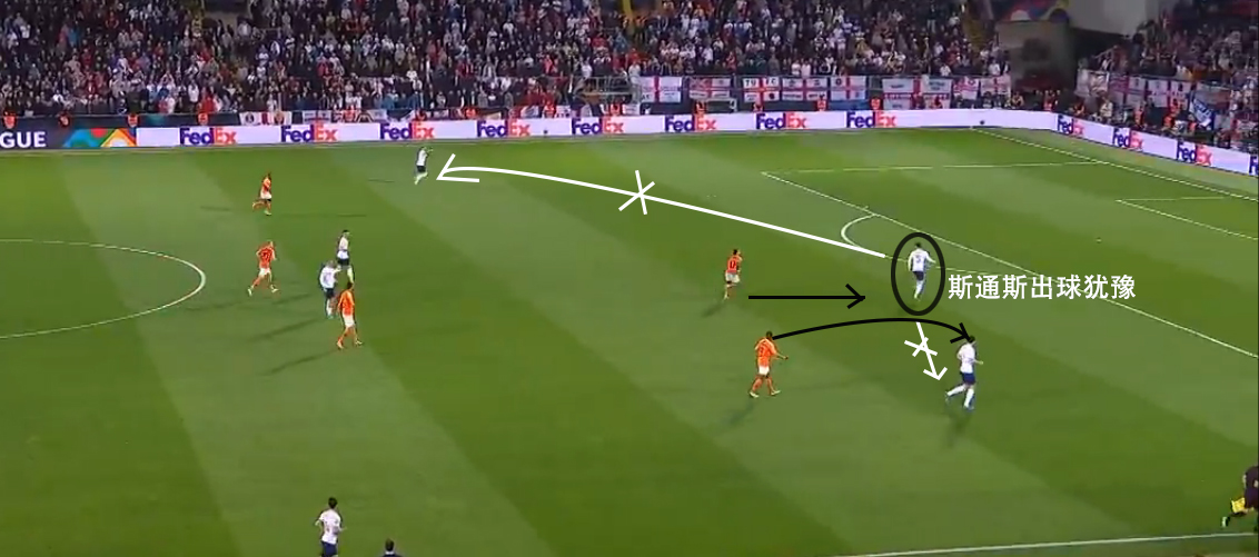 荷兰第一个丢球分析,荷兰0比1英格兰全场录像