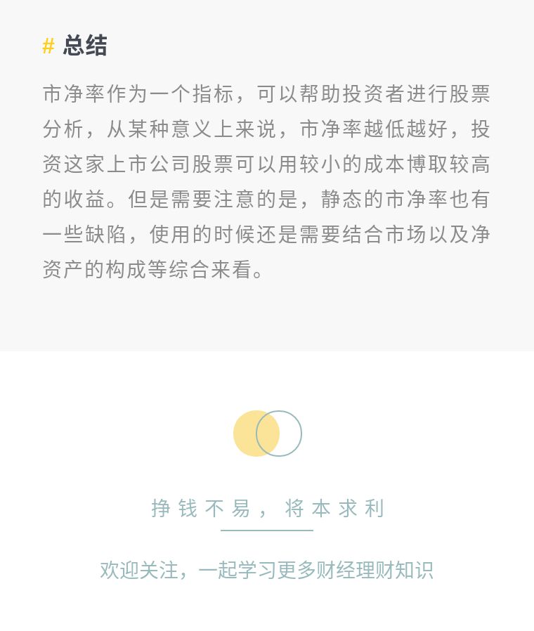 短线炒股市盈率和市净率,巴菲特炒股最看重市净率