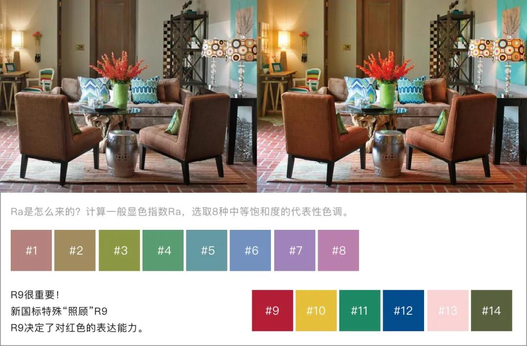 维美品牌│中赛照明：把太阳公公请回家