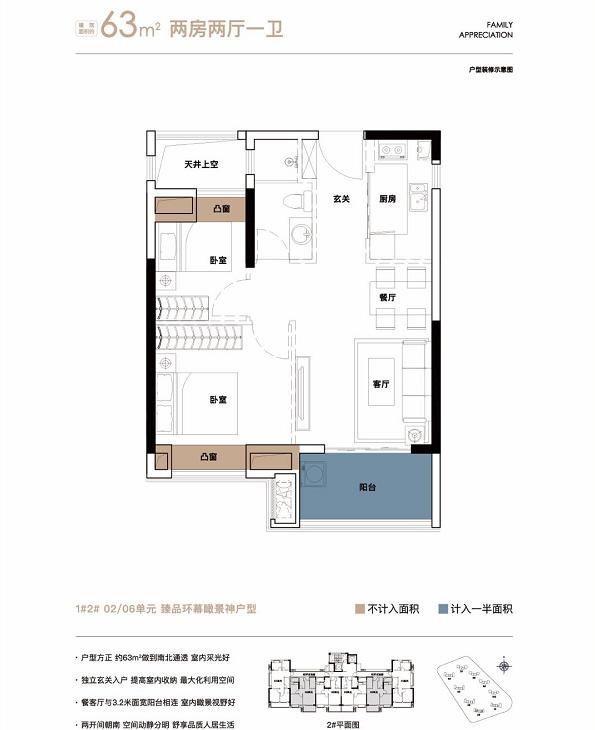 星海天辰跟保利哪个好,星海天宸地段