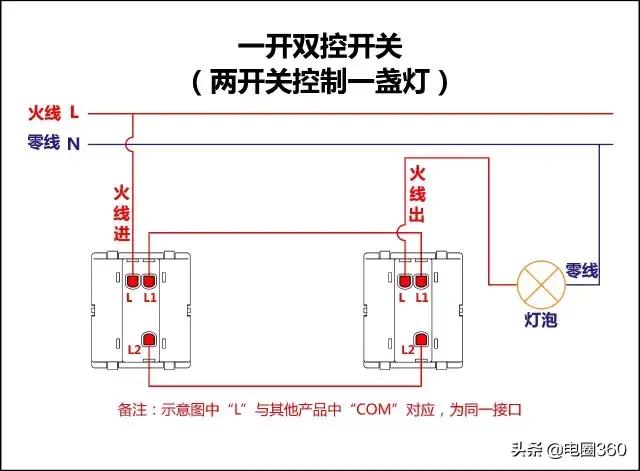 三位双控当单控用接线图,四控单开多控接线图