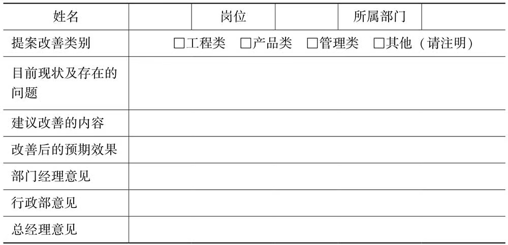 行政办公人员必备技能ppt,行政日常表格操作