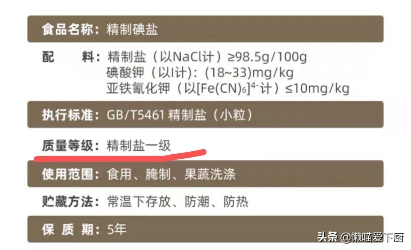 食盐选哪种品牌盐最好,食用盐买多少钱的盐最好