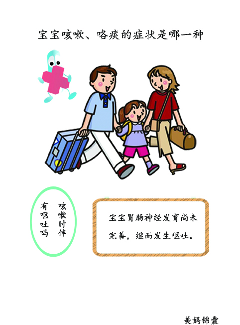 小孩发烧咳嗽呕吐是什么原因,儿童睡前咳嗽呕吐是什么原因