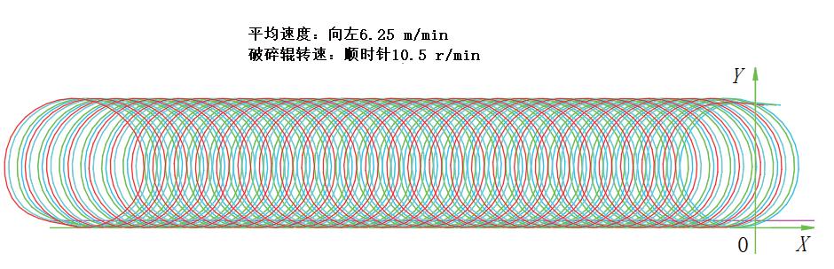 40t炼钢转炉,转炉钢渣资源化利用