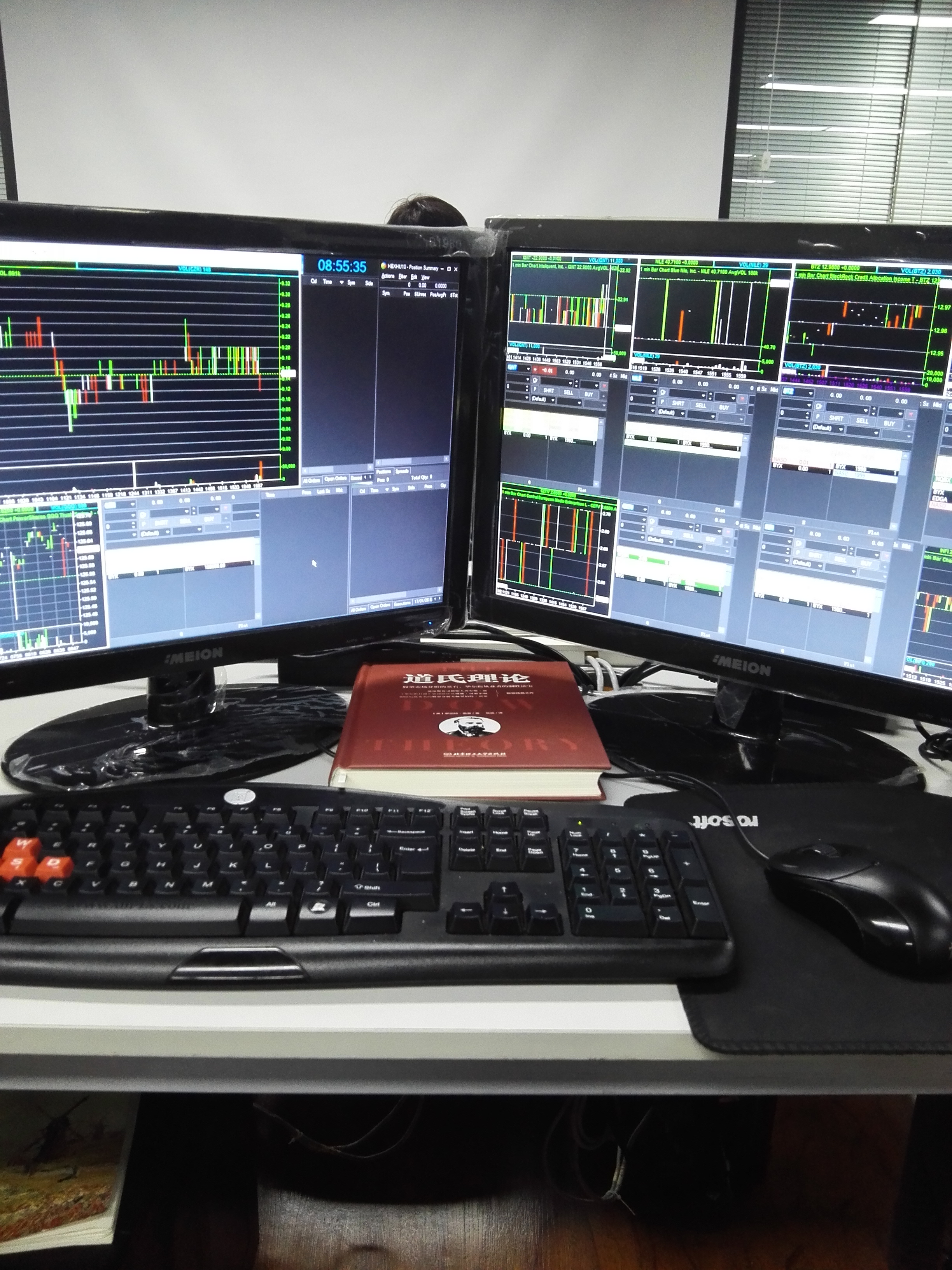 做美股日内交易员薪资多少,美股日内交易员具备什么条件