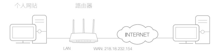 tp-link路由器wdr5660千兆版设置,tp-link1900m千兆路由器设置