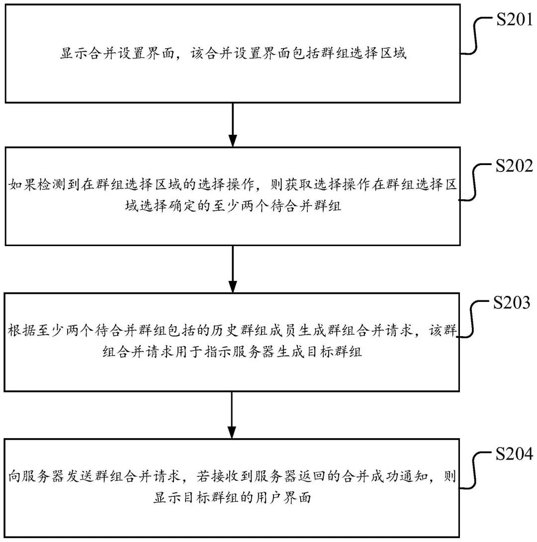 怎样将两个微信群合并到一起,能否把2个微信群合并在一起