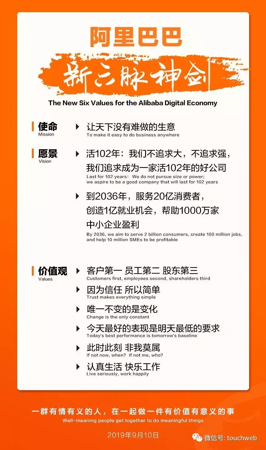 马云卸任阿里董事局主席职务雷军现场捧场：人生下半场拉开序幕