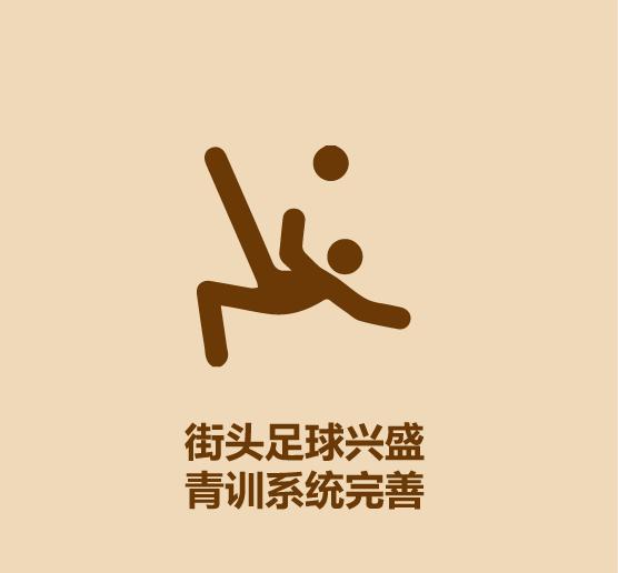 半分钟了解新加坡,一分钟认识荷兰队