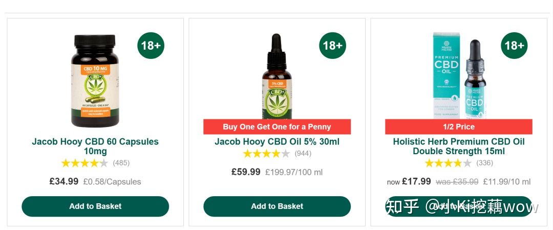 哪些产品有cbd成分,cbd是什么成分