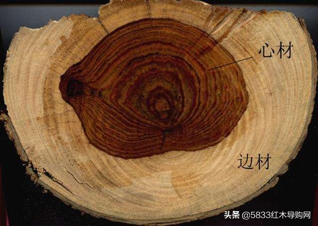 红木行话经典语录,红木家具陷阱大揭秘