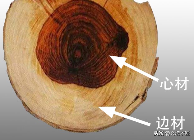 小叶紫檀降香黄檀知识讲解,小叶紫檀红酸枝木家具知识讲解