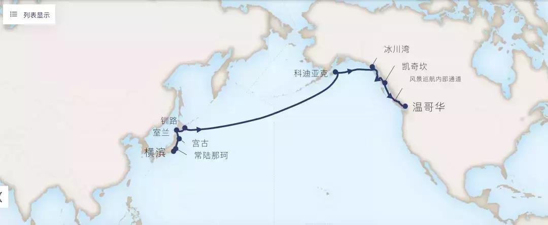 一万块钱到俄罗斯旅行能玩几天,一万元去美国能玩多久