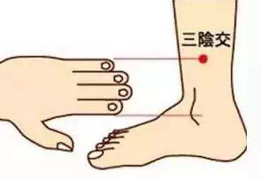 妹子们经期崩漏还血虚怎么办?这个时候就可以用艾灸试试