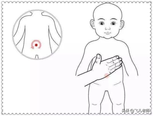 小儿发烧拉肚子推拿手法,成人拉肚子水泻推拿手法