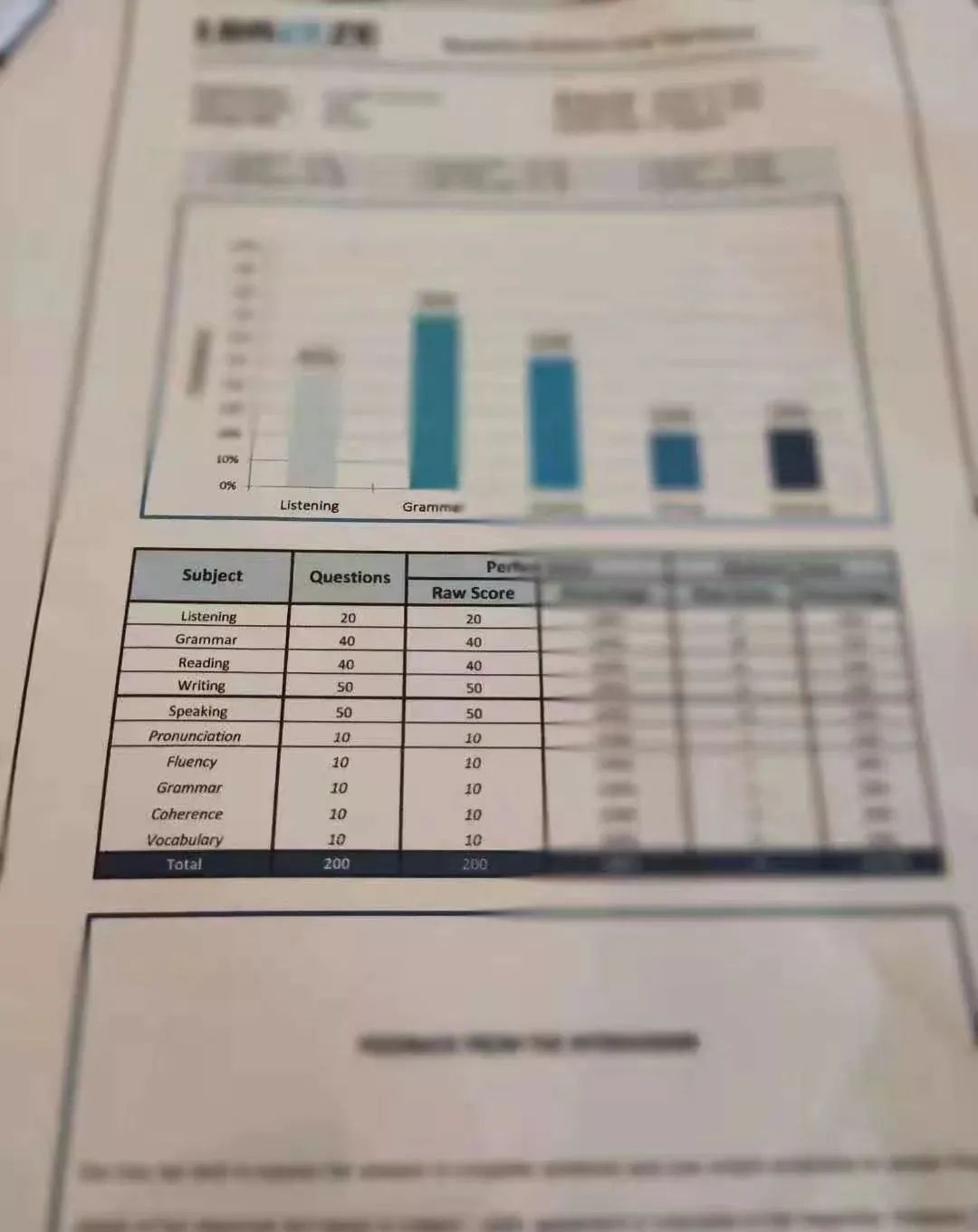 菲律宾游学记英语,菲律宾旅行游记