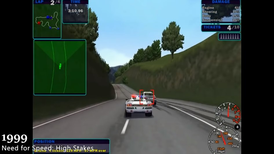 极品飞车最有可玩性是哪个版本,极品飞车系列最经典的车