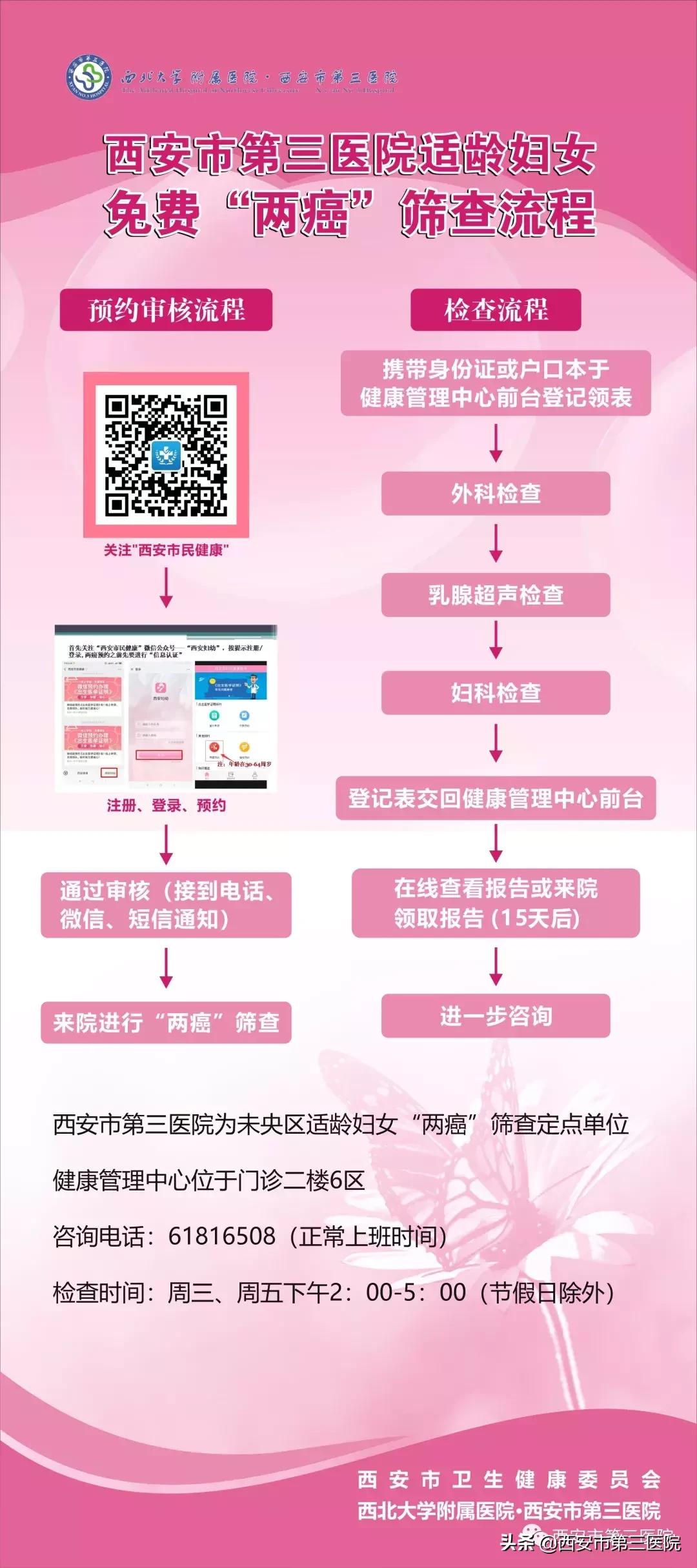 西安两癌筛查最新消息,西安市第三医院两癌筛查