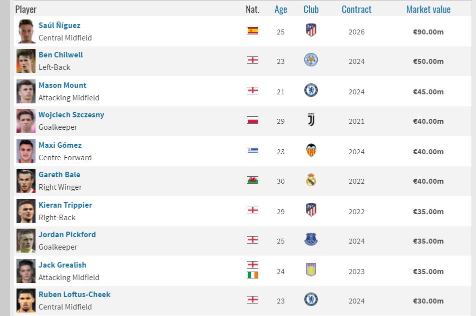 隐藏枭雄，五位能在幕后操纵足坛格局的超级经纪人