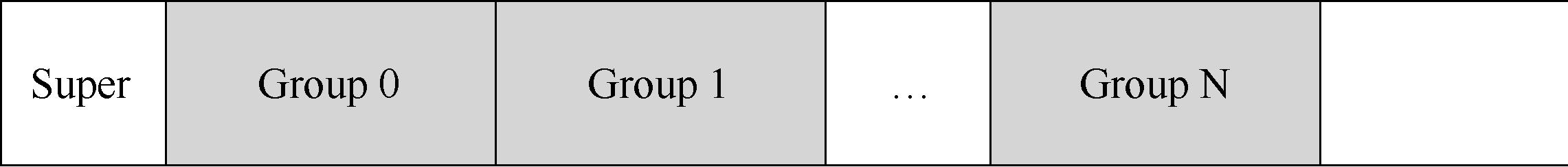 更新磁盘结构的过程中，操作系统遇到错误并崩溃？如何更新磁盘？