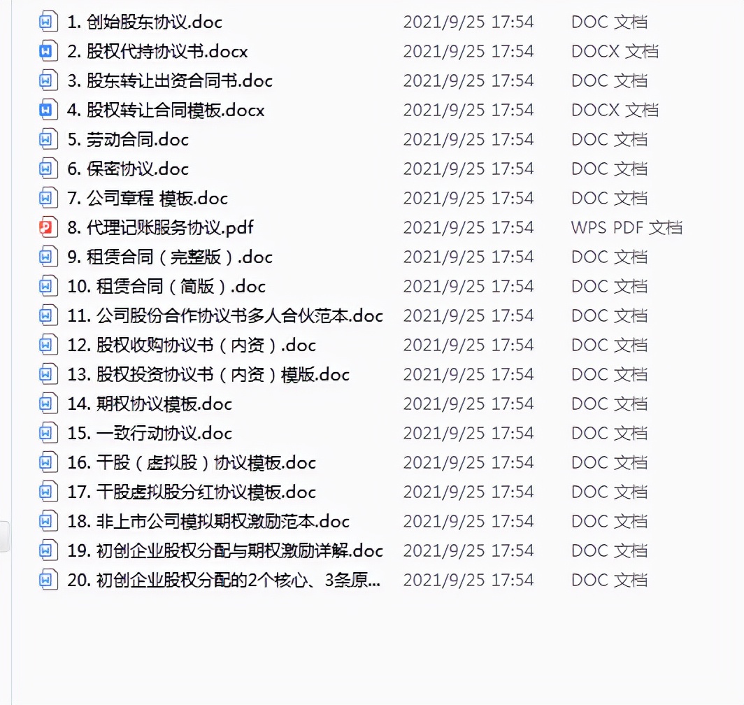 技术干股入股分红合同协议书,干股虚拟股分红协议书完整版