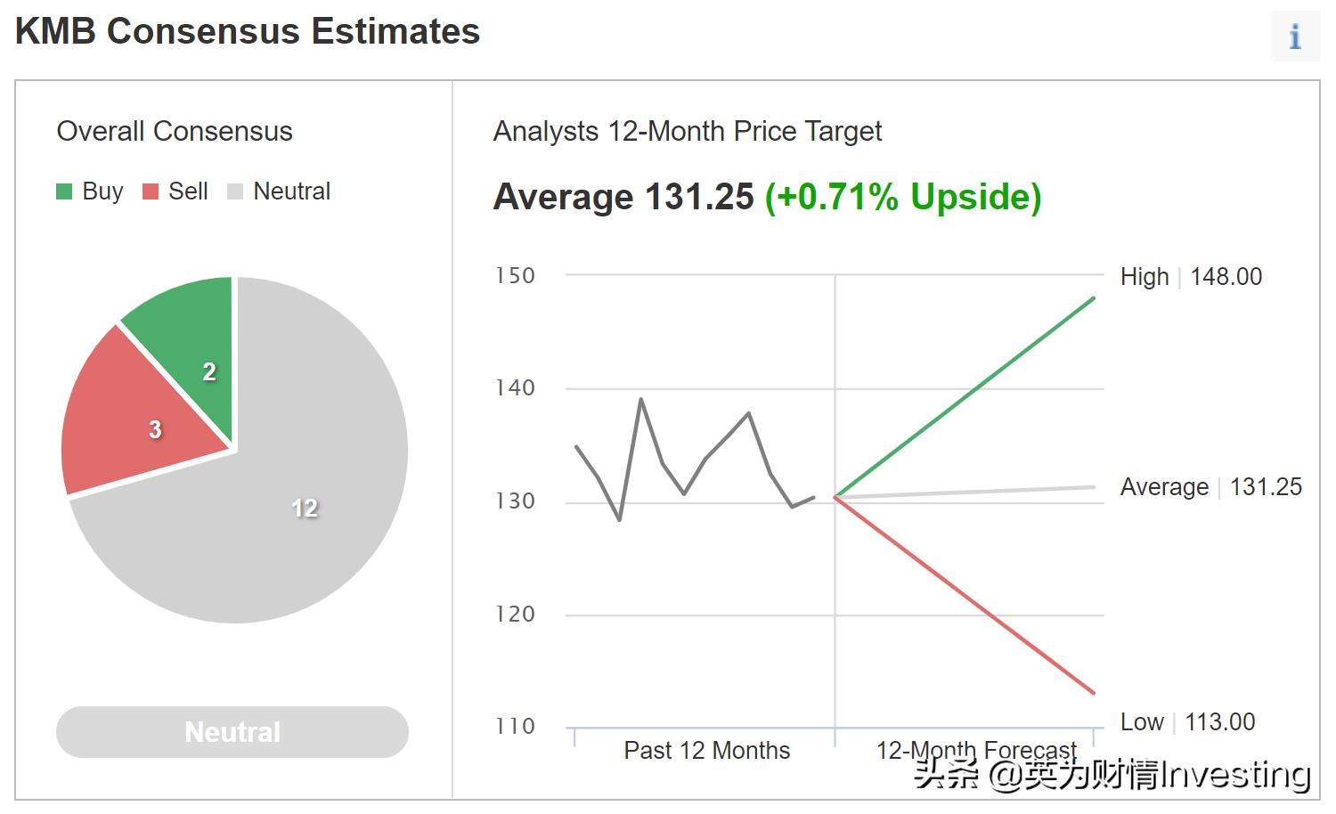 福建金佰利食品有限公司,大连金佰利药业有限公司
