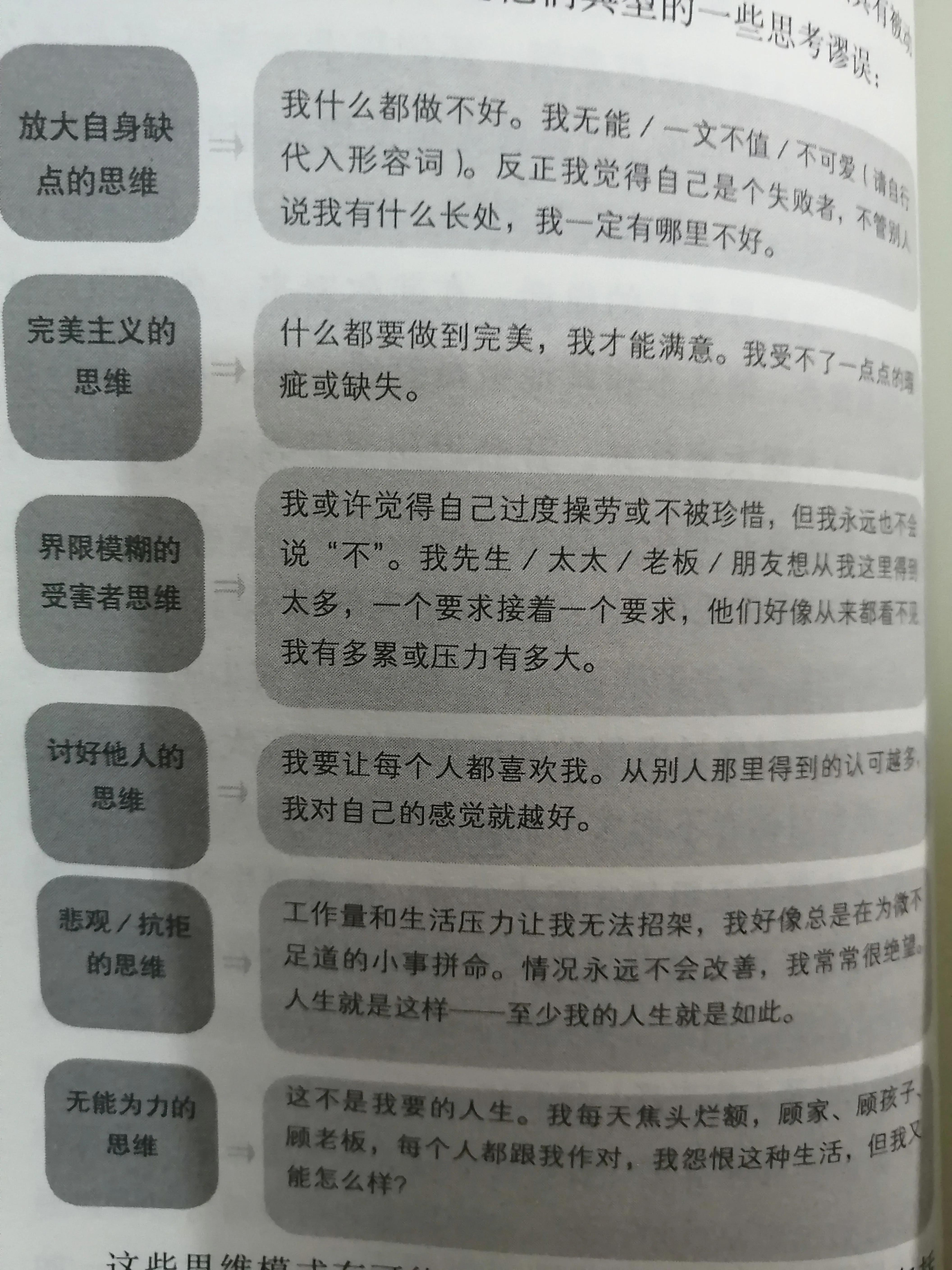 如何应对被动型的人,如何应对被动攻击型人格障碍