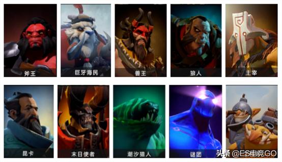 刀塔自走棋十大阵容搭配,刀塔自走棋打法阵容推荐