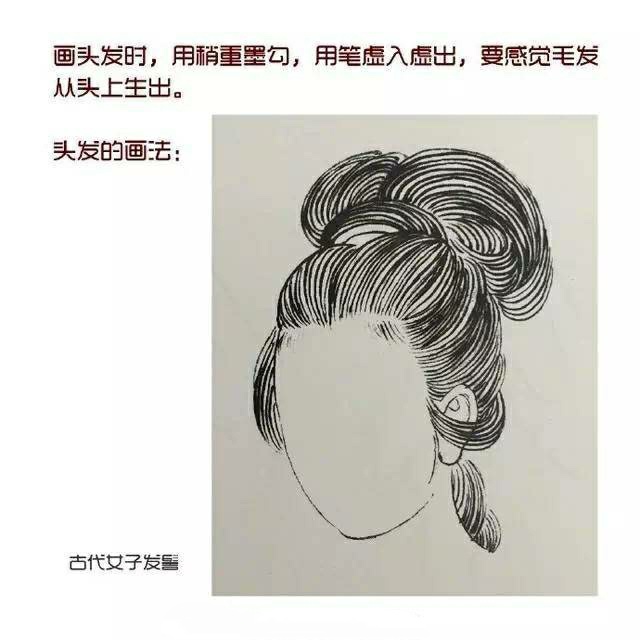 古代人物头发画法教程,古代胡须白描图片