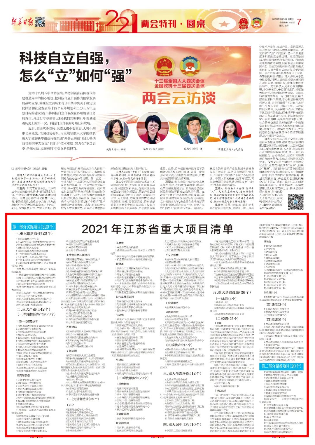 高新区30个市级重点项目开足马力,高新项目申报一览表