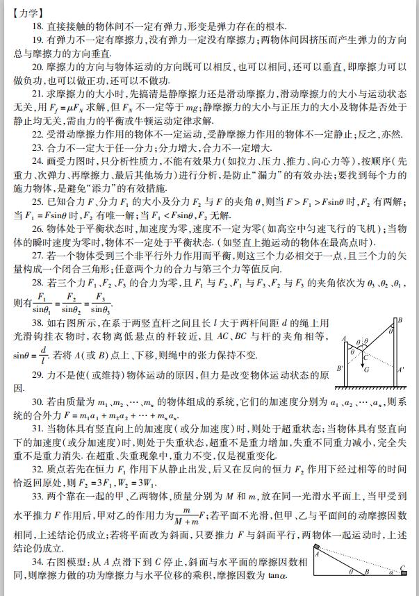 高中物理典型题600道,高中物理必考题型及解题模板