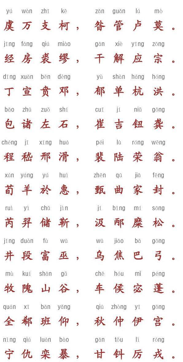 百家姓全部姓氏加拼音打印版,百家姓以外的姓氏由来
