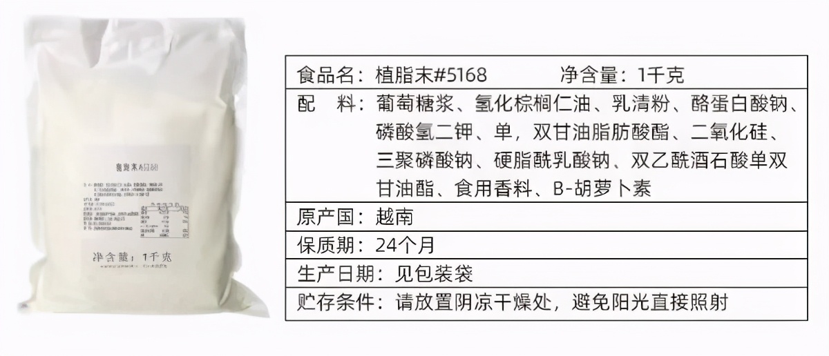 天天喝奶茶的人,天天喝奶茶的后果